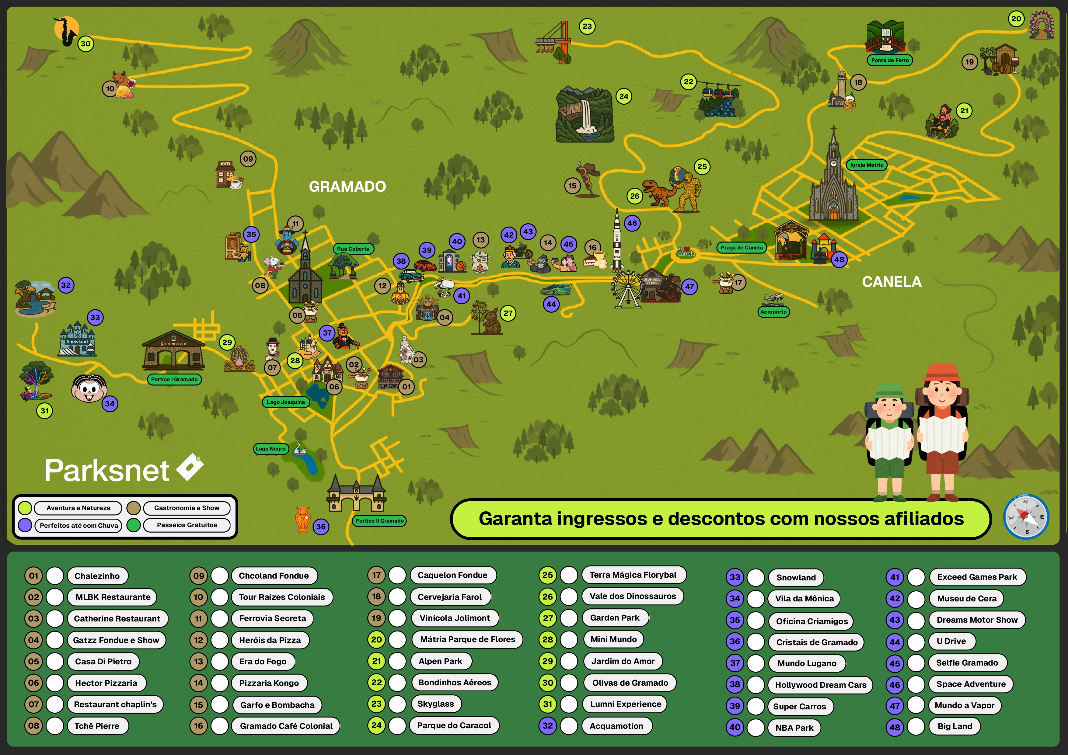 Mapa de Parques de Gramado e Canela
